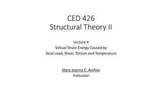 CED 426
Structural Theory II
Lecture 4
Virtual Strain Energy Caused by
Axial Load, Shear, Torsion and Temperature
Mary Joanne C. Aniñon
Instructor
 
