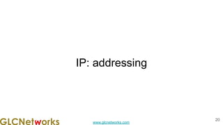 www.glcnetworks.com
IP: addressing
20
 