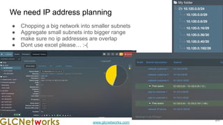 www.glcnetworks.com
We need IP address planning
● Chopping a big network into smaller subnets
● Aggregate small subnets into bigger range
● make sure no ip addresses are overlap
● Dont use excel please… :-(
26
 
