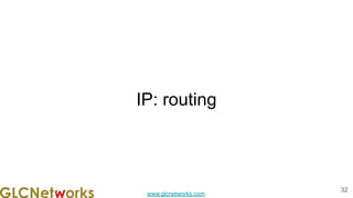 www.glcnetworks.com
IP: routing
32
 