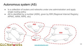 www.glcnetworks.com
Autonomous system (AS)
● Is a collection of routers and networks under one administration and apply
single routing policy
● AS is identified by a number (ASN), given by RIR (Regional Internet Registry:
APNIC, ARIN, RIPE, etc)
39
AS1
AS4
AS3
AS2
 