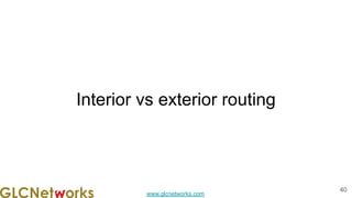 www.glcnetworks.com
Interior vs exterior routing
40
 