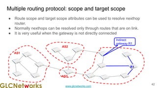 www.glcnetworks.com
Multiple routing protocol: scope and target scope
● Route scope and target scope attributes can be used to resolve nexthop
router.
● Normally nexthops can be resolved only through routes that are on link.
● It is very useful when the gateway is not directly connected
42
AS1
R1
AS3
AS2
Indirect
gateway R1
 