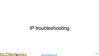 www.glcnetworks.com
IP troubleshooting
43
 