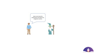 How can we view the
performance and load of my
integration solution
 