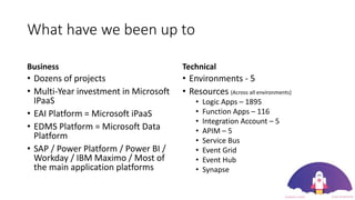 What have we been up to
Business
• Dozens of projects
• Multi-Year investment in Microsoft
IPaaS
• EAI Platform = Microsoft iPaaS
• EDMS Platform = Microsoft Data
Platform
• SAP / Power Platform / Power BI /
Workday / IBM Maximo / Most of
the main application platforms
Technical
• Environments - 5
• Resources (Across all environments)
• Logic Apps – 1895
• Function Apps – 116
• Integration Account – 5
• APIM – 5
• Service Bus
• Event Grid
• Event Hub
• Synapse
 