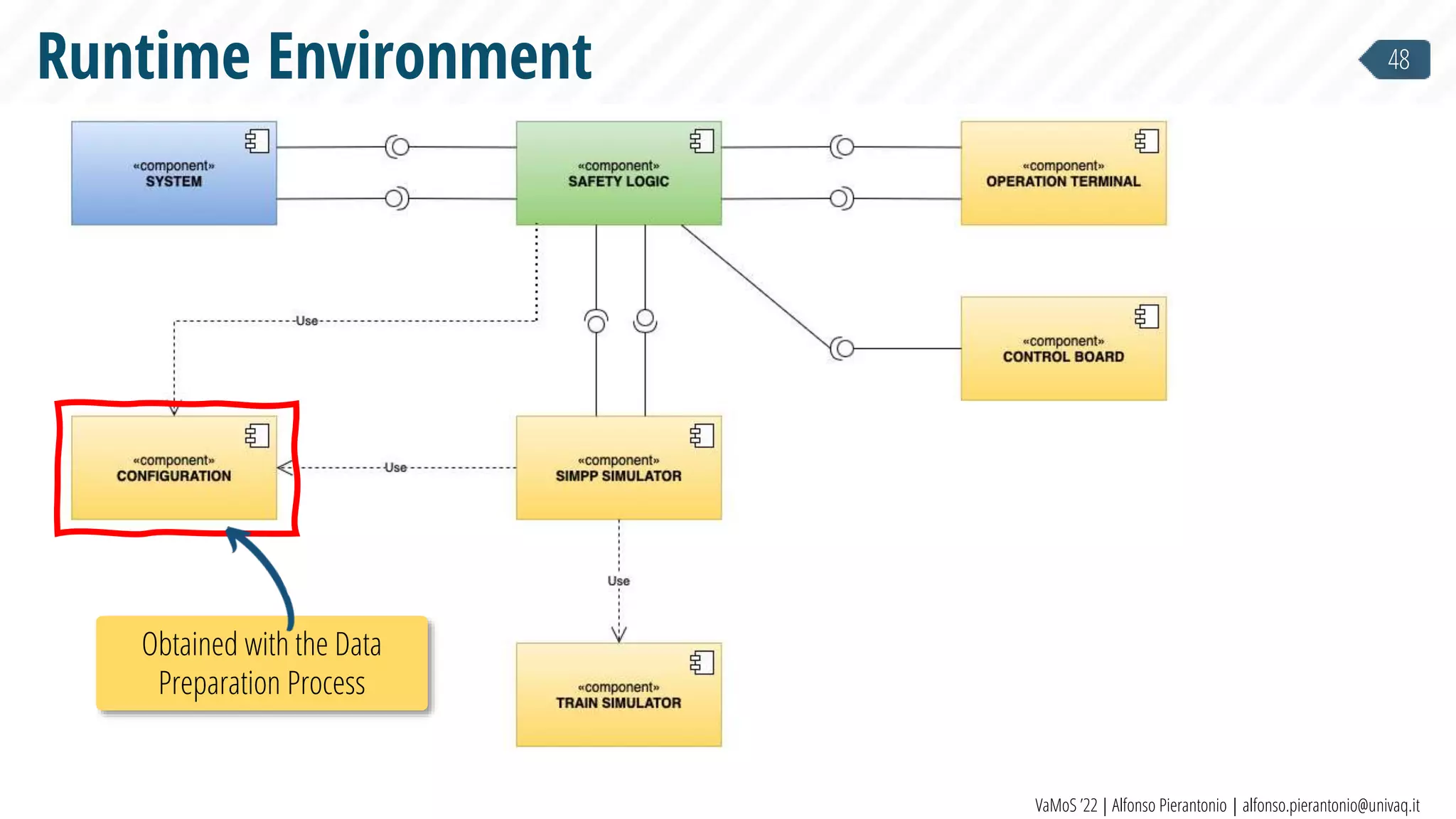 Uncertainty and variability in industry-scale projects: Pearls, perils ...