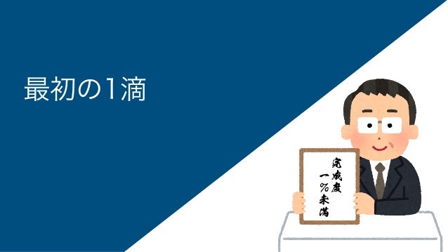 最初の1滴
完
成
度
 
一
％
未
満
 