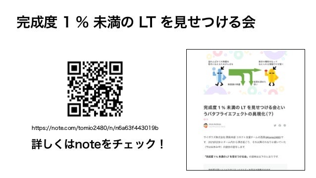 完成度 1 % 未満の LT を見せつける会
詳しくはnoteをチェック！
https://note.com/tomio2480/n/n6a63f443019b
 