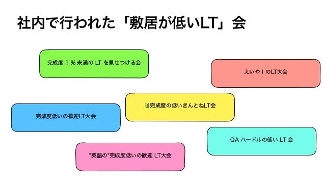社内で行われた「敷居が低いLT」会
完成度 1 % 未満の LT を見せつける会
完成度低いの歓迎LT大会
"英語の"完成度低いの歓迎 LT大会
えいや！のLT大会
🔰完成度の低いきんとねLT会
QA ハードルの低い LT 会
 