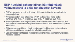 | Julkinen | SP/FIVA-EI RAJOITETTU
EKP huolehtii rahapolitiikan häiriöttömästä
välittymisestä ja pitää rahoitusolot kevein...