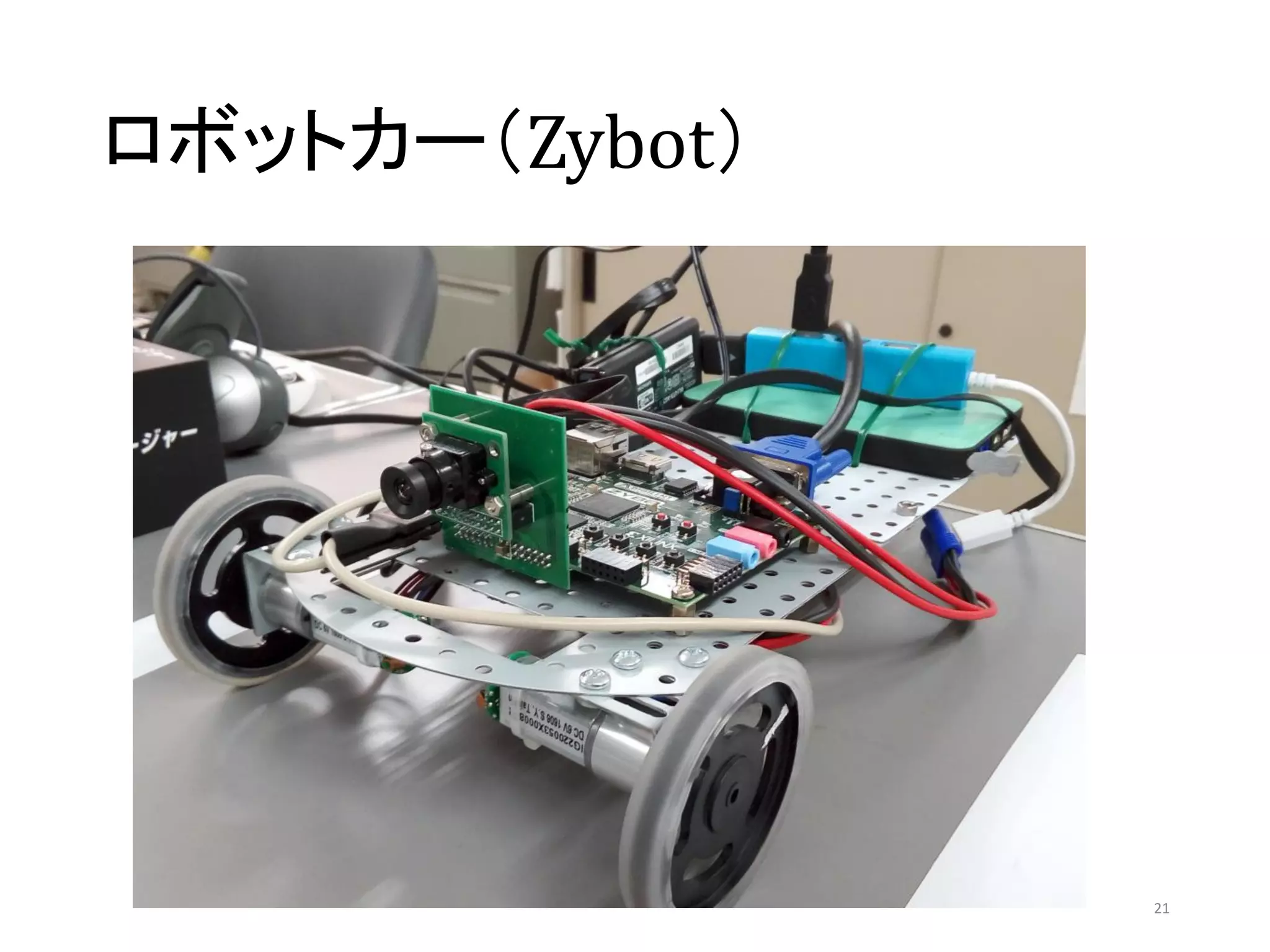 ロボットカー（Zybot）
21
 