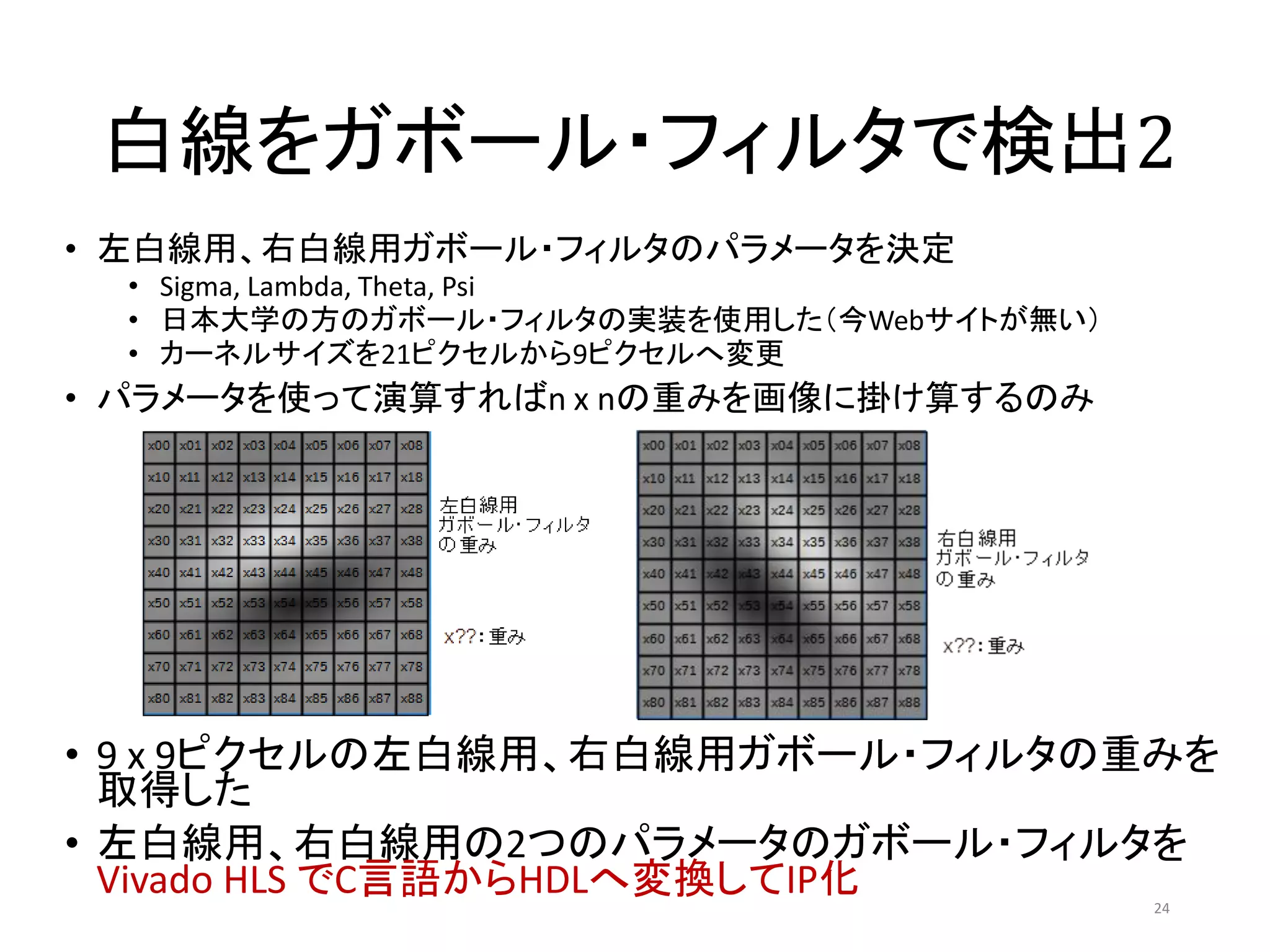 白線をガボール・フィルタで検出2
• 左白線用、右白線用ガボール・フィルタのパラメータを決定
• Sigma, Lambda, Theta, Psi
• 日本大学の方のガボール・フィルタの実装を使用した（今Webサイトが無い）
• カーネルサイズを21ピクセルから9ピクセルへ変更
• パラメータを使って演算すればn x nの重みを画像に掛け算するのみ
24
• 9 x 9ピクセルの左白線用、右白線用ガボール・フィルタの重みを
取得した
• 左白線用、右白線用の2つのパラメータのガボール・フィルタを
Vivado HLS でC言語からHDLへ変換してIP化
 