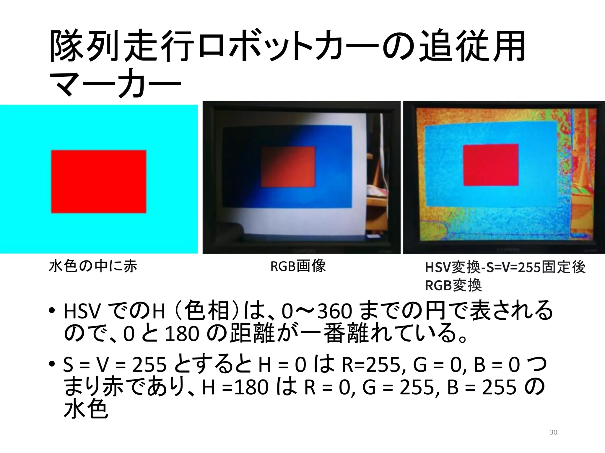 隊列走行ロボットカーの追従用
マーカー
• HSV でのH （色相）は、0～360 までの円で表される
ので、0 と 180 の距離が一番離れている。
• S = V = 255 とすると H = 0 は R=255, G = 0, B = 0 つ
まり赤であり、H =180 は R = 0, G = 255, B = 255 の
水色
30
水色の中に赤 RGB画像 HSV変換-S=V=255固定後
RGB変換
 