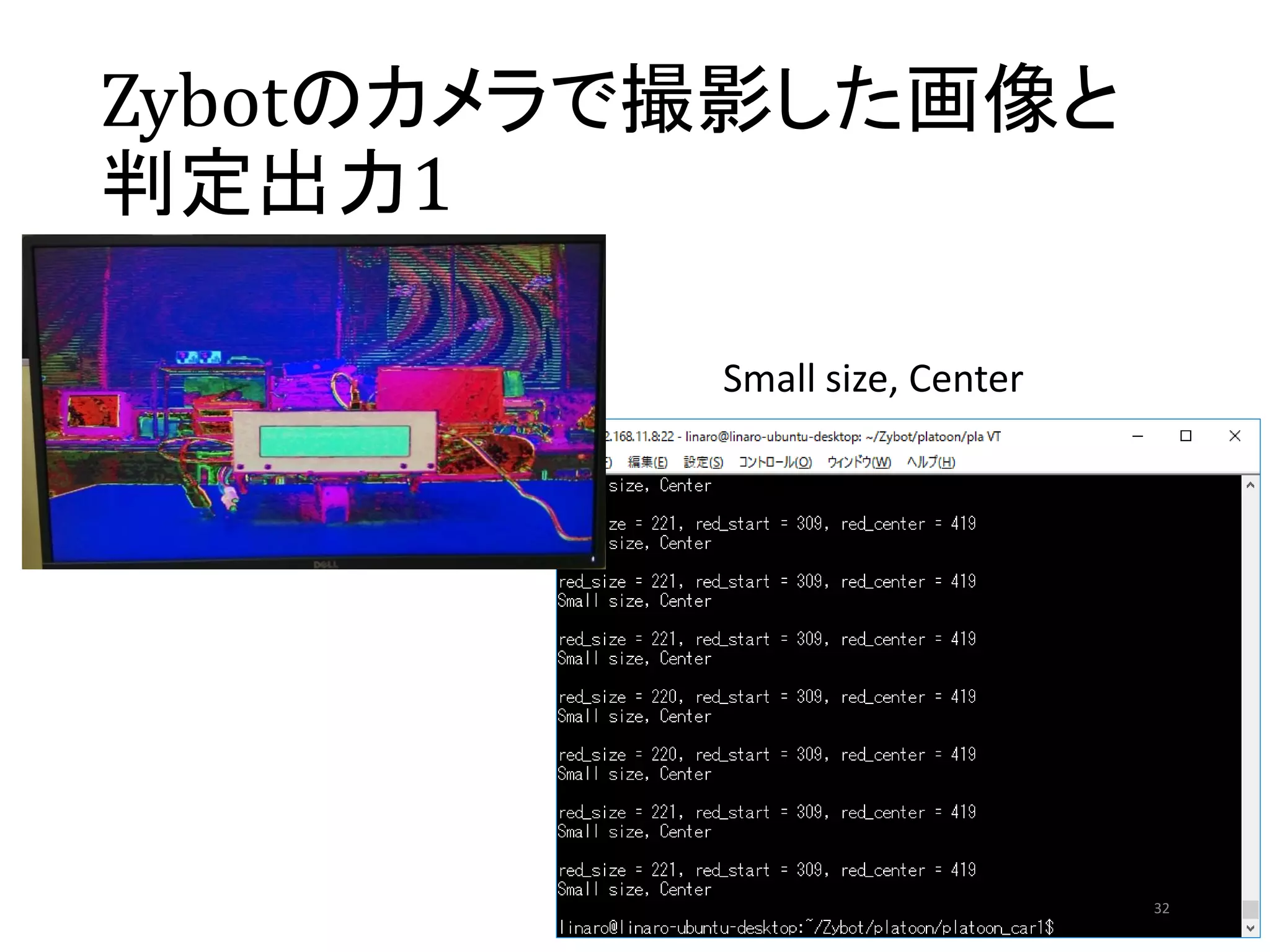 Zybotのカメラで撮影した画像と
判定出力1
32
Small size, Center
 