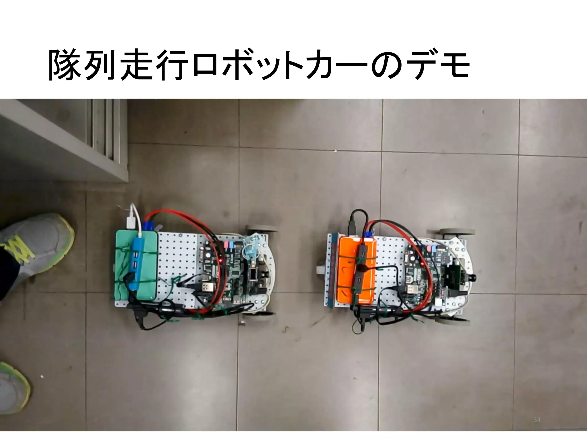 隊列走行ロボットカーのデモ
34
 