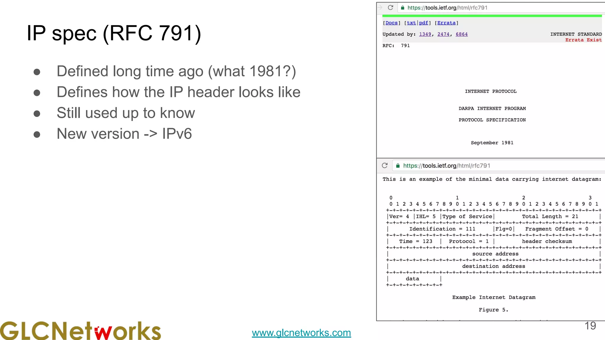 www.glcnetworks.com
IP spec (RFC 791)
● Defined long time ago (what 1981?)
● Defines how the IP header looks like
● Still used up to know
● New version -> IPv6
19
 