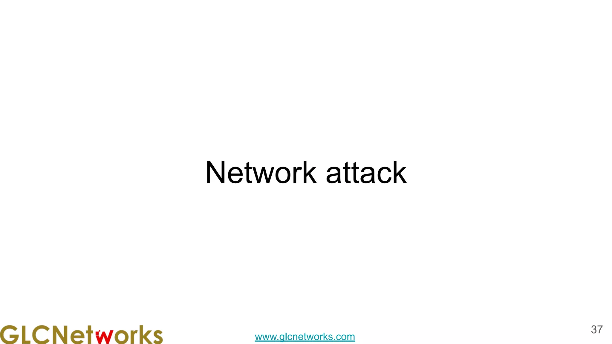 www.glcnetworks.com
Network attack
37
 