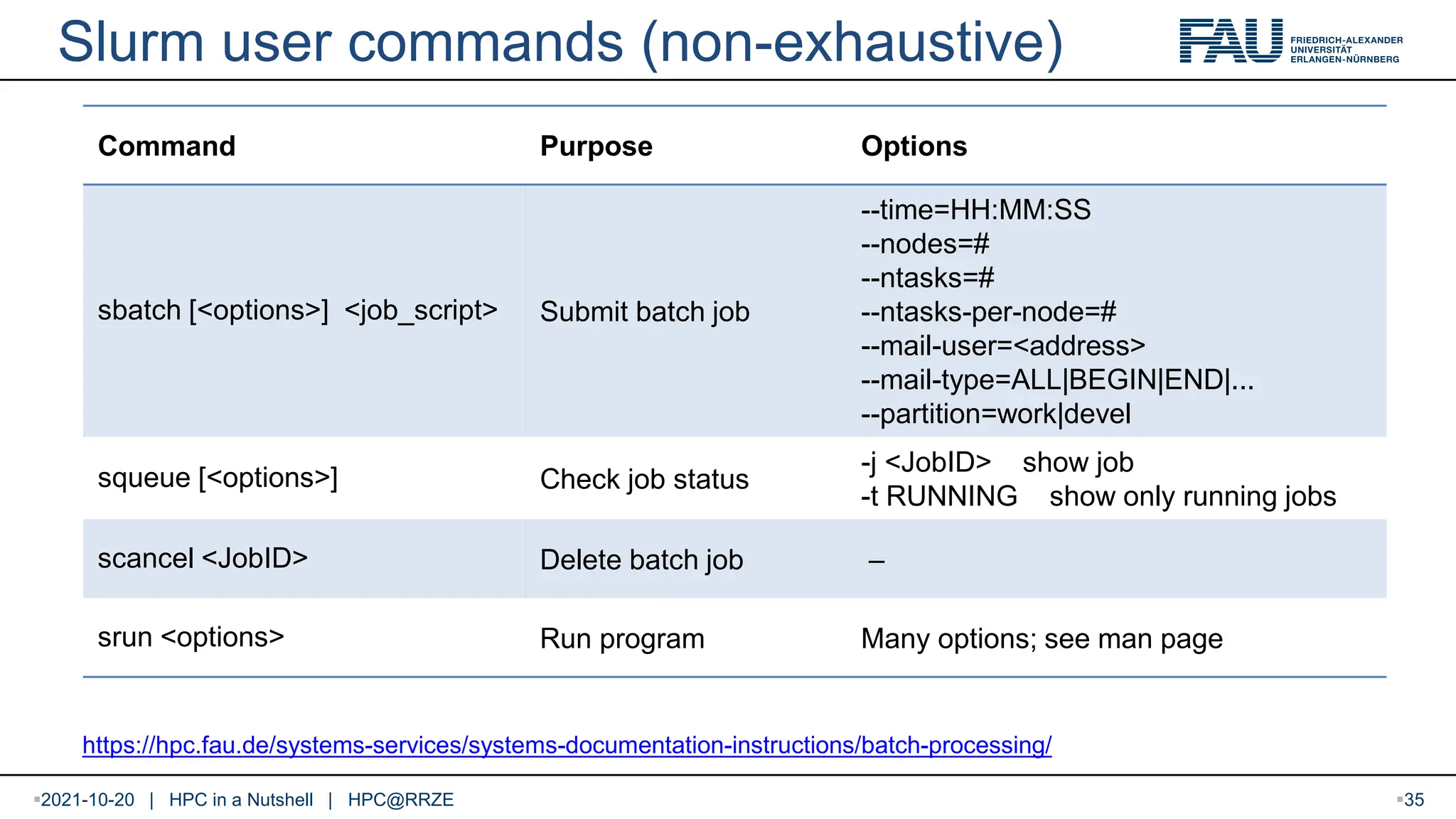 2021-10-20 | HPC in a Nutshell | HPC@RRZE Slurm user commands (non-exhaustive) Command Purpose Options sbatch [<options>] <job_script> Submit batch job --time=HH:MM:SS --nodes=# --ntasks=# --ntasks-per-node=# --mail-user=<address> --mail-type=ALL|BEGIN|END|... --partition=work|devel squeue [<options>] Check job status -j <JobID> show job -t RUNNING show only running jobs scancel <JobID> Delete batch job – srun <options> Run program Many options; see man page 35 https://hpc.fau.de/systems-services/systems-documentation-instructions/batch-processing/ 