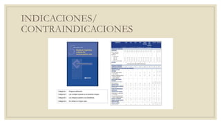 INDICACIONES/
CONTRAINDICACIONES
 