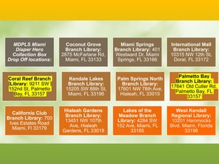 MDPLS Miami
Diaper Hero
Collection Box
Drop Off locations:
Coconut Grove
Branch Library:
2875 McFarlane Rd,
Miami, FL 33133
Miami Springs
Branch Library: 401
Westward Dr, Miami
Springs, FL 33166
International Mall
Branch Library:
10315 NW 12th St,
Doral, FL 33172
Coral Reef Branch
Library: 9211 SW
152nd St, Palmetto
Bay, FL 33157
Kendale Lakes
Branch Library:
15205 SW 88th St,
Miami, FL 33196
Palm Springs North
Branch Library:
17601 NW 78th Ave,
Hialeah, FL 33015
Palmetto Bay
Branch Library:
17641 Old Cutler Rd,
Palmetto Bay, FL
33157
California Club
Branch Library: 700
Ives Estates Road
Miami, Fl 33179
Hialeah Gardens
Branch Library:
13451 NW 107th
Ave, Hialeah
Gardens, FL 33018
Lakes of the
Meadow Branch
Library: 4284 SW
152 Ave, Miami, FL
33185
West Kendall
Regional Library:
10201 Hammocks
Blvd. Miami, Florida
33196
 