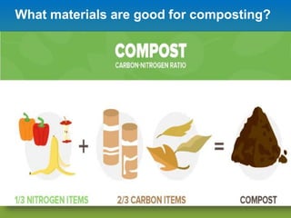 What materials are good for composting?
 