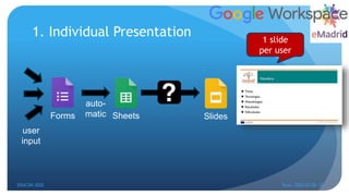 1. Individual Presentation
Forms Sheets Slides
auto-
matic
1 slide
per user
user
input
EDUCON 2022 Tunis, 2022-03-28--31
26
 