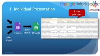 1. Individual Presentation
Forms Sheets
auto-
matic
1 row
per user
user
input
EDUCON 2022 Tunis, 2022-03-28--31
25
 
