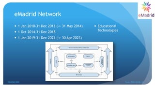 eMadrid Network
 1 Jan 2010-31 Dec 2013 (-> 31 May 2014)
 1 Oct 2014-31 Dec 2018
 1 Jan 2019-31 Dec 2022 (-> 30 Apr 2023)
 Educational
Technologies
EDUCON 2022 Tunis, 2022-03-28--31
3
 
