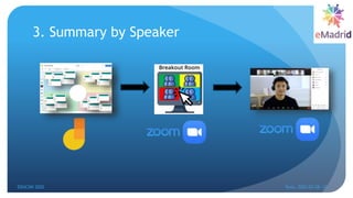 3. Summary by Speaker
EDUCON 2022 Tunis, 2022-03-28--31
32
 