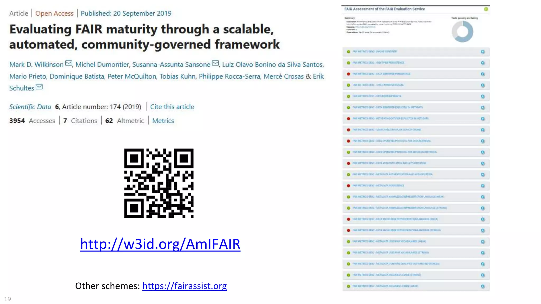 19
http://w3id.org/AmIFAIR
Other schemes: https://fairassist.org
 