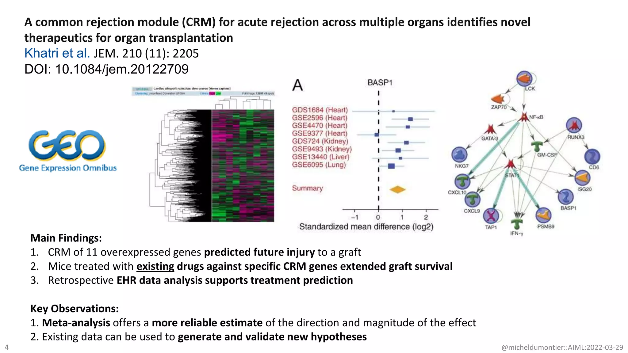 4
A common rejection module (CRM) for acute rejection across multiple organs identifies novel
therapeutics for organ transplantation
Khatri et al. JEM. 210 (11): 2205
DOI: 10.1084/jem.20122709
@micheldumontier::AIML:2022-03-29
Main Findings:
1. CRM of 11 overexpressed genes predicted future injury to a graft
2. Mice treated with existing drugs against specific CRM genes extended graft survival
3. Retrospective EHR data analysis supports treatment prediction
Key Observations:
1. Meta-analysis offers a more reliable estimate of the direction and magnitude of the effect
2. Existing data can be used to generate and validate new hypotheses
 