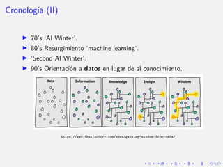 Cronologı́a (II)
I 70’s ‘AI Winter’.
I 80’s Resurgimiento ‘machine learning‘.
I ‘Second AI Winter’.
I 90’s Orientación a ...