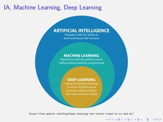 IA, Machine Learning, Deep Learning
https://www.qubole.com/blog/deep-learning-the-latest-trend-in-ai-and-ml/
 