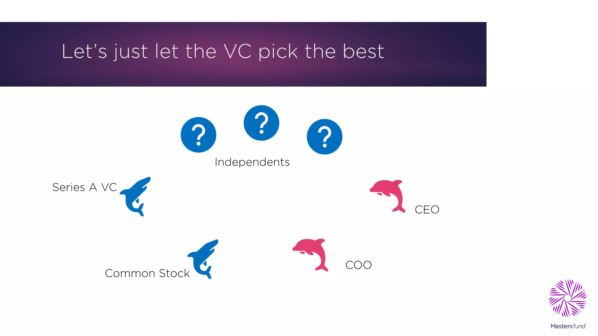 Let’s just let the VC pick the best
CEO
COO
Common Stock
Series A VC
Independents
 