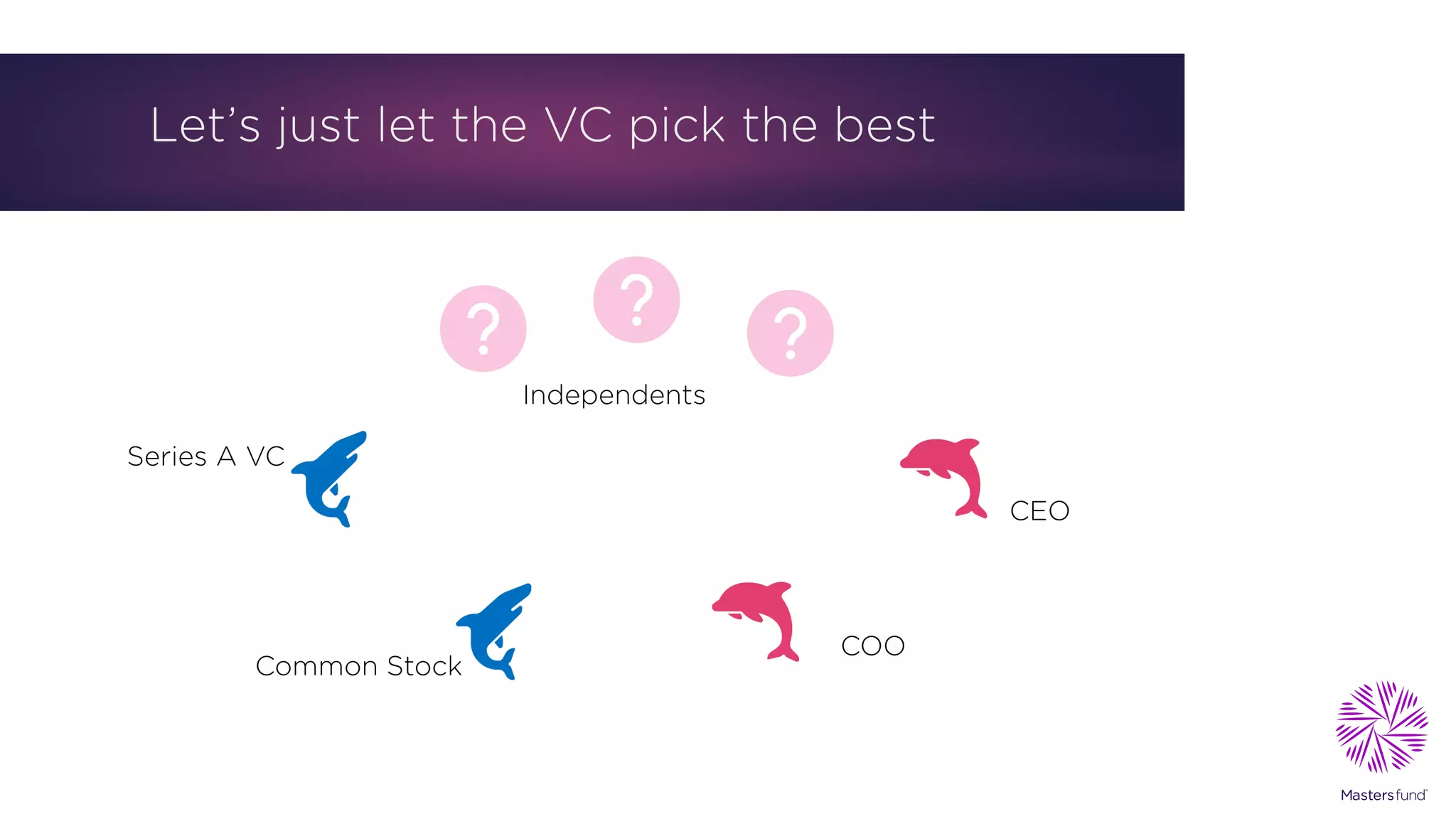 Let’s just let the VC pick the best
CEO
COO
Common Stock
Series A VC
Independents
 