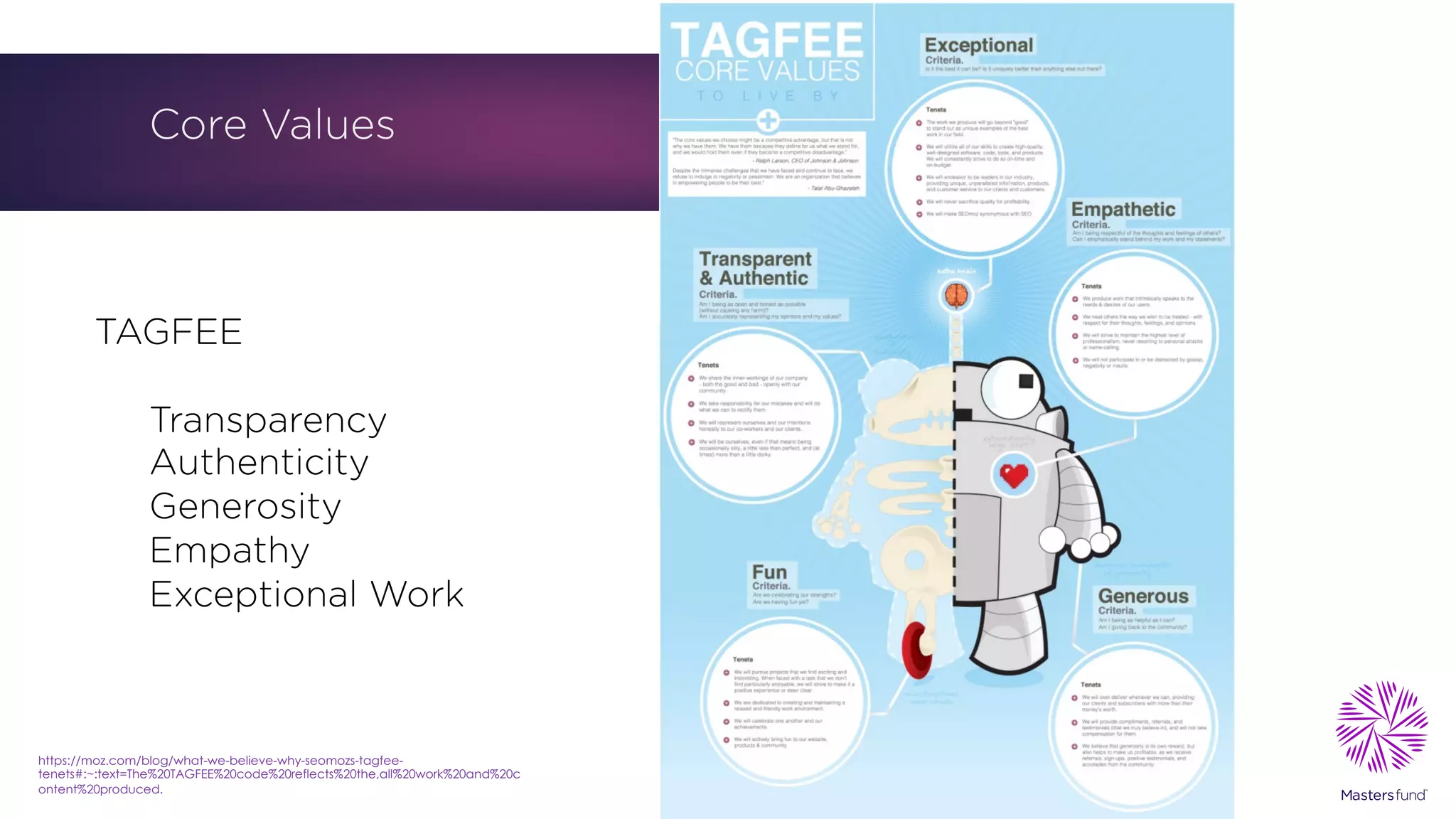 Core Values
https://moz.com/blog/what-we-believe-why-seomozs-tagfee-
tenets#:~:text=The%20TAGFEE%20code%20reflects%20the,all%20work%20and%20c
ontent%20produced.
TAGFEE
Transparency
Authenticity
Generosity
Empathy
Exceptional Work
 