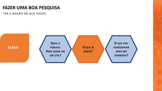 FAZER UMA BOA PESQUISA
TER A NOÇÃO DO QUE EXISTE
TEMA O QUE JÁ
EXISTE?
QUAL O
PÚBLICO.
PARA QUEM VAI
SER ÚTIL?
O QUE VOU
ACRESCENTAR
PARA SER
DIFERENTE?