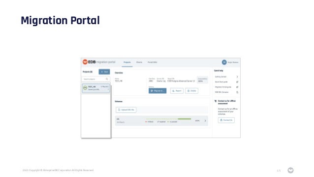 2021 Copyright © EnterpriseDB Corporation All Rights Reserved
Migration Portal
15
 