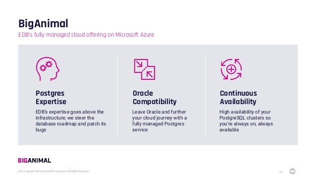 BigAnimal
Postgres
Expertise
EDB’s expertise goes above the
infrastructure; we steer the
database roadmap and patch its
bugs
EDB’s fully managed cloud offering on Microsoft Azure
Oracle
Compatibility
Leave Oracle and further
your cloud journey with a
fully managed Postgres
service
Continuous
Availability
High availability of your
PostgreSQL clusters so
you’re always on, always
available
19
2021 Copyright © EnterpriseDB Corporation All Rights Reserved
 