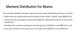 Topic4_Moment Distribution.pptx