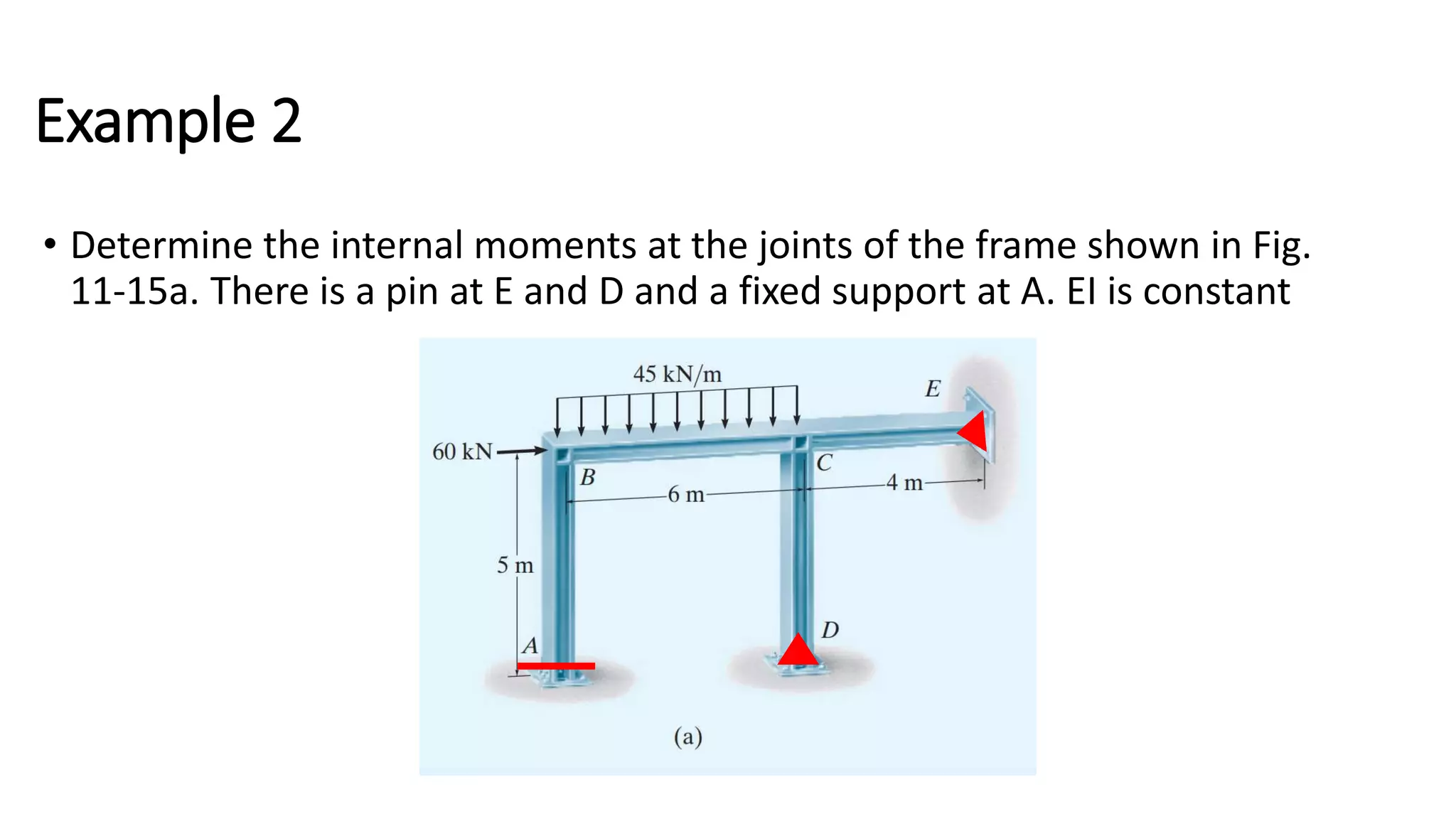 Topic4_Moment Distribution with Stiffness Factor Modification.pptx