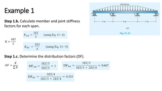 Example 1
Step 1.b. Calculate member and joint stiffness
factors for each span.
Step 1.c. Determine the distribution factors (DF).
K =
4𝐸𝐼
𝐿
𝐷𝐹 =
𝐾
𝐾
 