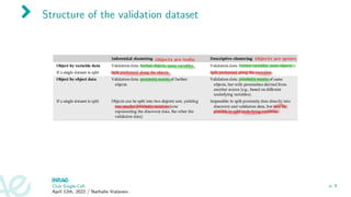 Journal club: Validation of cluster analysis results on validation data ...