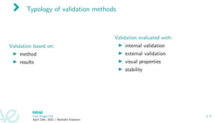 Journal club: Validation of cluster analysis results on validation data ...