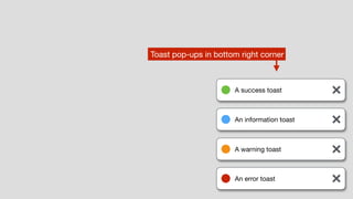 A success toast
An information toast
A warning toast
An error toast
Toast pop-ups in bottom right corner
 