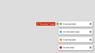 A success toast
An information toast
A warning toast
An error toast
A “Success” toast
 