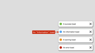 A success toast
An information toast
A warning toast
An error toast
An “Information” toast
 