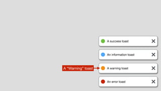 A success toast
An information toast
A warning toast
An error toast
A “Warning” toast
 