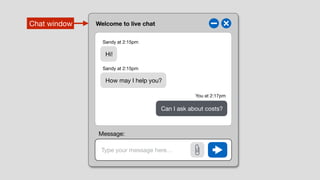 Welcome to live chat
Type your message here…
Chat window
Hi!
How may I help you?
Can I ask about costs?
Sandy at 2:15pm
Sandy at 2:15pm
You at 2:17pm
Message:
 